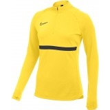 Sudadera de Fútbol NIKE Academy 21 CV2653-719