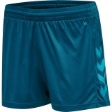 Short de Fútbol HUMMEL Hmlcore XK Poly Shorts 211468-7058